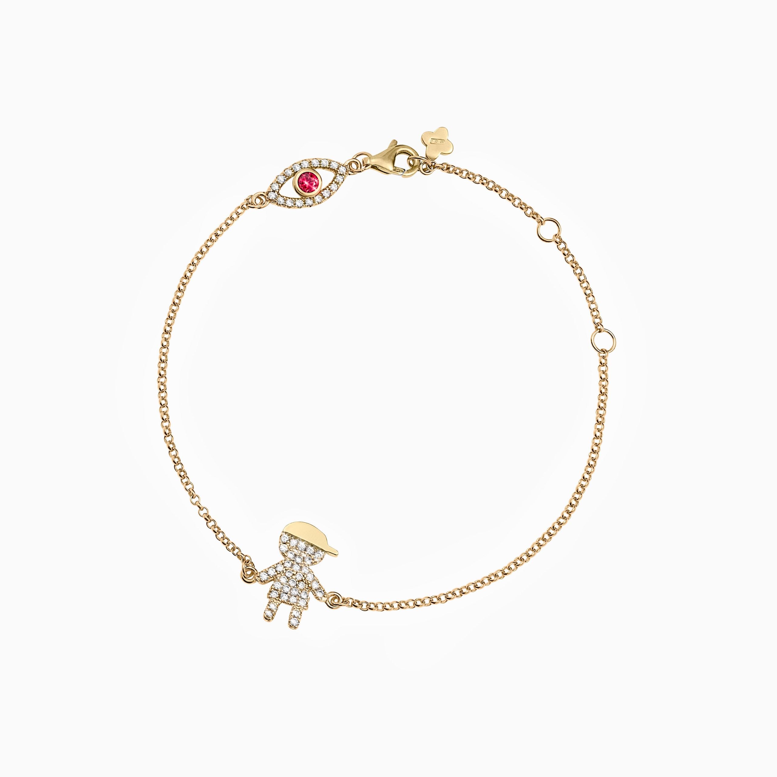 The Magnus bracelet